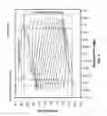 Fig. 06 - Methods and systems for dynamic pitch helical scanning