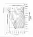 Fig. 07 - Methods and systems for dynamic pitch helical scanning
