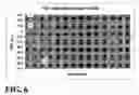 Fig. 07 - Methods of characterizing compositions