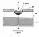 Fig. 01 - X-ray generating apparatus