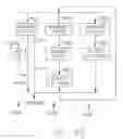 Fig. 44 - DISTRIBUTED CONTROL OF CARRIER FREQUENCY IN MULTIPOINT-TO-POINT ORTHOGONAL FREQUENCY DIVISION MULTIPLEXING COMMUNICATION