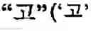Fig. 243 - Apparatus and method for inputting alphabet characters