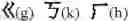 Fig. 45 - Apparatus and method for inputting alphabet characters
