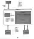 Fig. 04 - Method and apparatus for efficient encryption