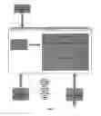 Fig. 10 - Method and apparatus for efficient encryption