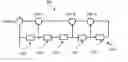 Fig. 01 - Ternary and Multi-Value Digital Signal Scramblers, Descramblers and Sequence of Generators
