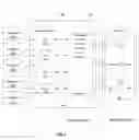 Fig. 04 - System and method for providing notifications in a communities framework