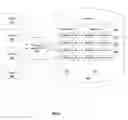 Fig. 07 - System and method for providing notifications in a communities framework