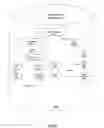 Fig. 20 - System and method for providing notifications in a communities framework