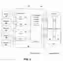 Fig. 04 - System and method for providing extensible controls in a communities framework