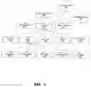Fig. 06 - System and method for providing extensible controls in a communities framework