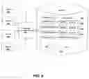 Fig. 07 - System and method for providing extensible controls in a communities framework