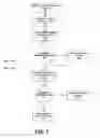 Fig. 08 - System and method for providing extensible controls in a communities framework