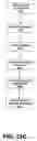 Fig. 16 - System and method for providing extensible controls in a communities framework