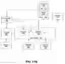 Fig. 23 - System and method for providing extensible controls in a communities framework