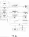 Fig. 30 - System and method for providing extensible controls in a communities framework