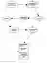 Fig. 01 - Method and system for authenticating appraisal reports