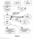 Fig. 04 - Method and system for authenticating appraisal reports