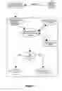 Fig. 07 - Method and system for authenticating appraisal reports