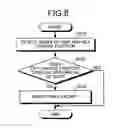 Fig. 09 - Encryption/recording device and method