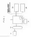 Fig. 02 - Data transfer system, data transfer device, data recording device and data transfer method