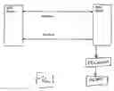 Fig. 02 - INTRUSION DETECTION WITH THE KEY LEG OF A QUANTUM KEY DISTRIBUTION SYSTEM