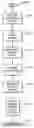 Fig. 01 - Method for key distribution in a hierarchical multicast traffic security system for an internetwork
