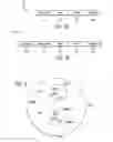 Fig. 03 - Method for key distribution in a hierarchical multicast traffic security system for an internetwork