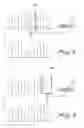 Fig. 03 - Method and system for comparing audio signals and identifying an audio source