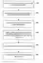 Fig. 01 - Product security pattern based on simultaneous color contrast