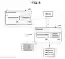 Fig. 06 - Product security pattern based on simultaneous color contrast