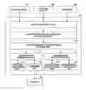 Fig. 01 - Image processing method and image processing program product