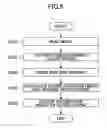 Fig. 06 - Image processing method and image processing program product