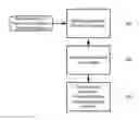 Fig. 01 - Steganographically encoding metallic, shiny or specular surfaces