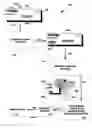Fig. 02 - System and method for routing imaged documents