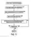 Fig. 08 - Image processing device and method, and distribution medium