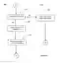 Fig. 08 - System and method for determining physical characteristics of an unrestrained animal