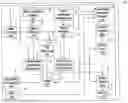 Fig. 01 - Identification of facial image with high accuracy