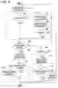 Fig. 04 - Identification of facial image with high accuracy