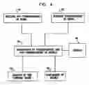 Fig. 13 - System and method for imaging