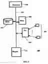 Fig. 02 - Three-dimensional image capture system