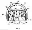 Fig. 04 - Three-dimensional image capture system