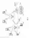 Fig. 02 - Systems and methods of assessing documents using multiple profile representations