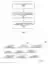 Fig. 07 - Systems and methods of assessing multi-field documents using multiple profile representations