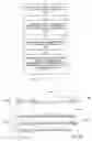 Fig. 21 - Systems and methods of assessing multi-field documents using multiple profile representations