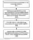 Fig. 01 - Systems and methods of capturing information using association of text representations