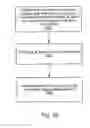 Fig. 29 - Systems and methods of capturing information using association of text representations
