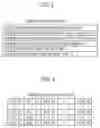 Fig. 04 - Landmark search system for digital camera, map data, and method of sorting image data