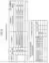 Fig. 05 - Landmark search system for digital camera, map data, and method of sorting image data