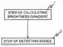 Fig. 01 - Image processor, method, and program